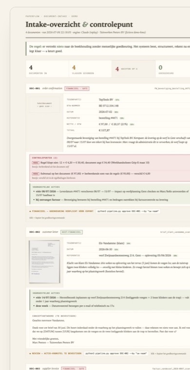 Het controle-dashboard op mobiel